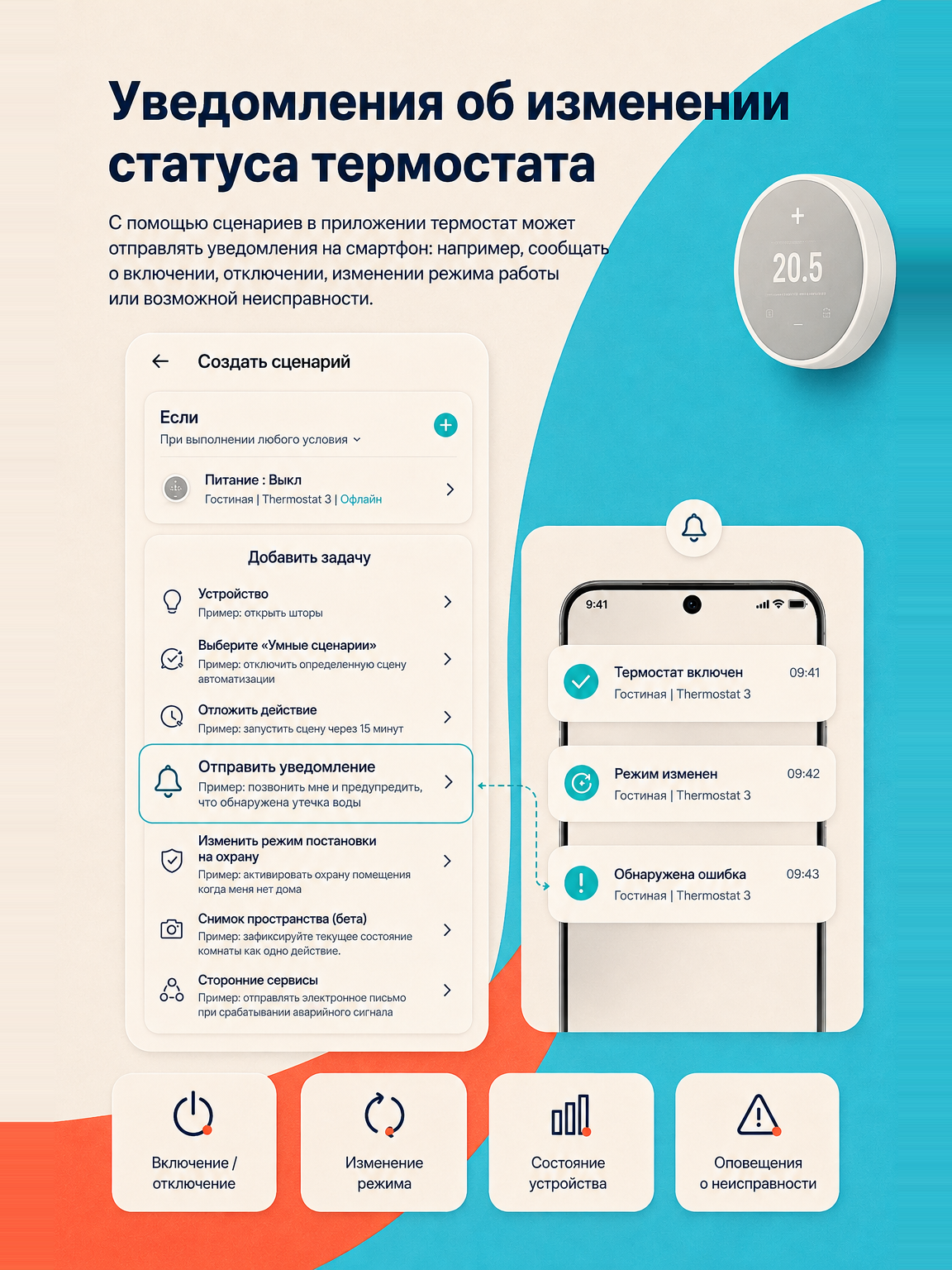 Терморегулятор SHTEIN 531 WIFI WHITE, фото 6