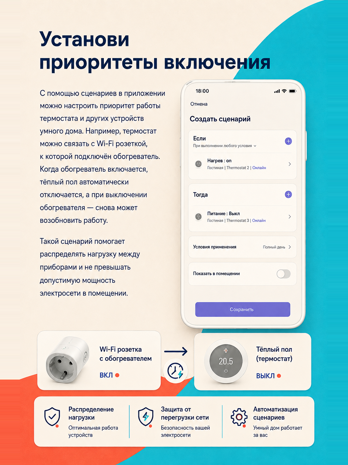 Терморегулятор SHTEIN 531 WIFI WHITE, фото 5
