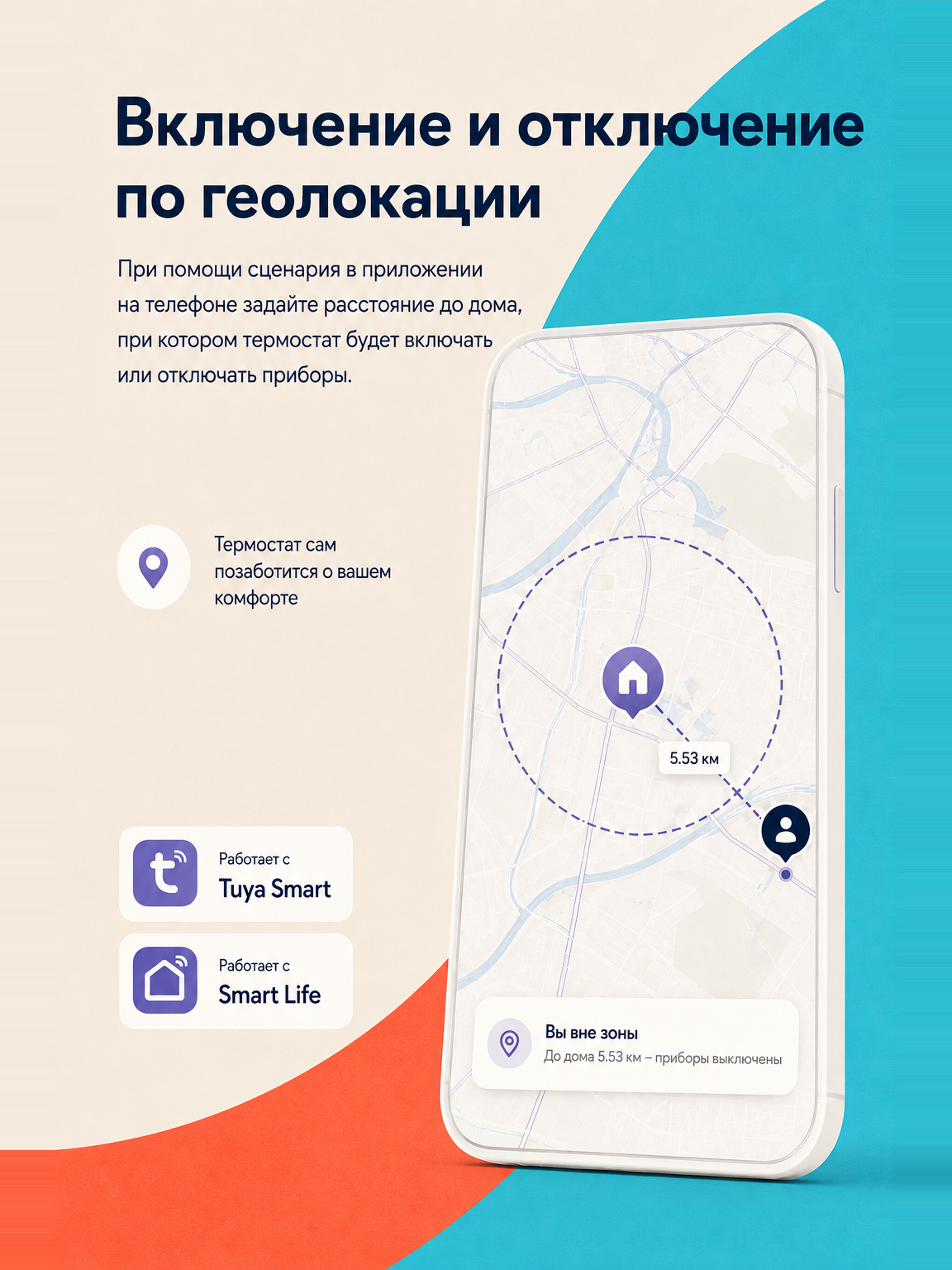 Терморегулятор SHTEIN 531 WIFI WHITE, фото 3