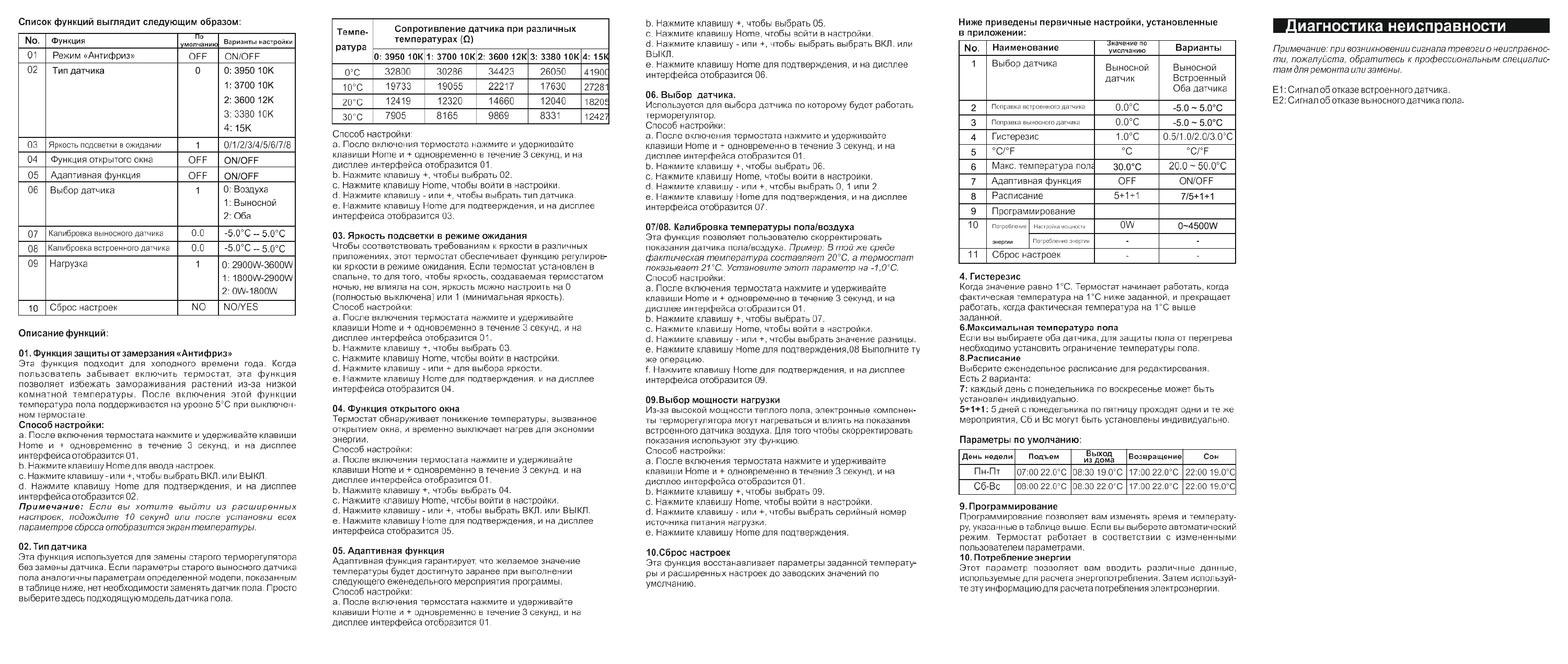 Терморегулятор SHTEIN X4.44 WIFI WHITE, фото 13