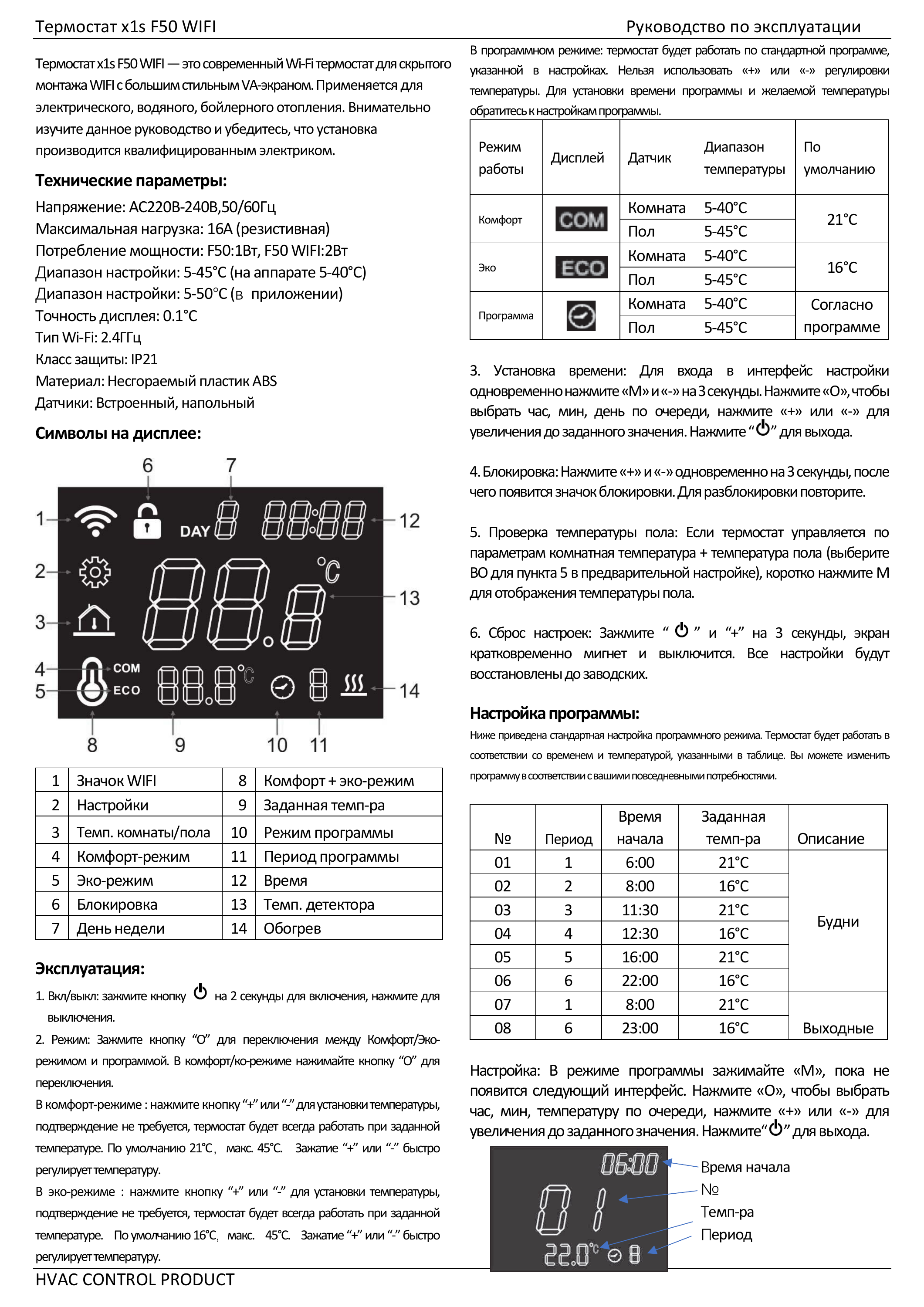 Терморегулятор SHTEIN F50 WIFI BLACK, фото 15